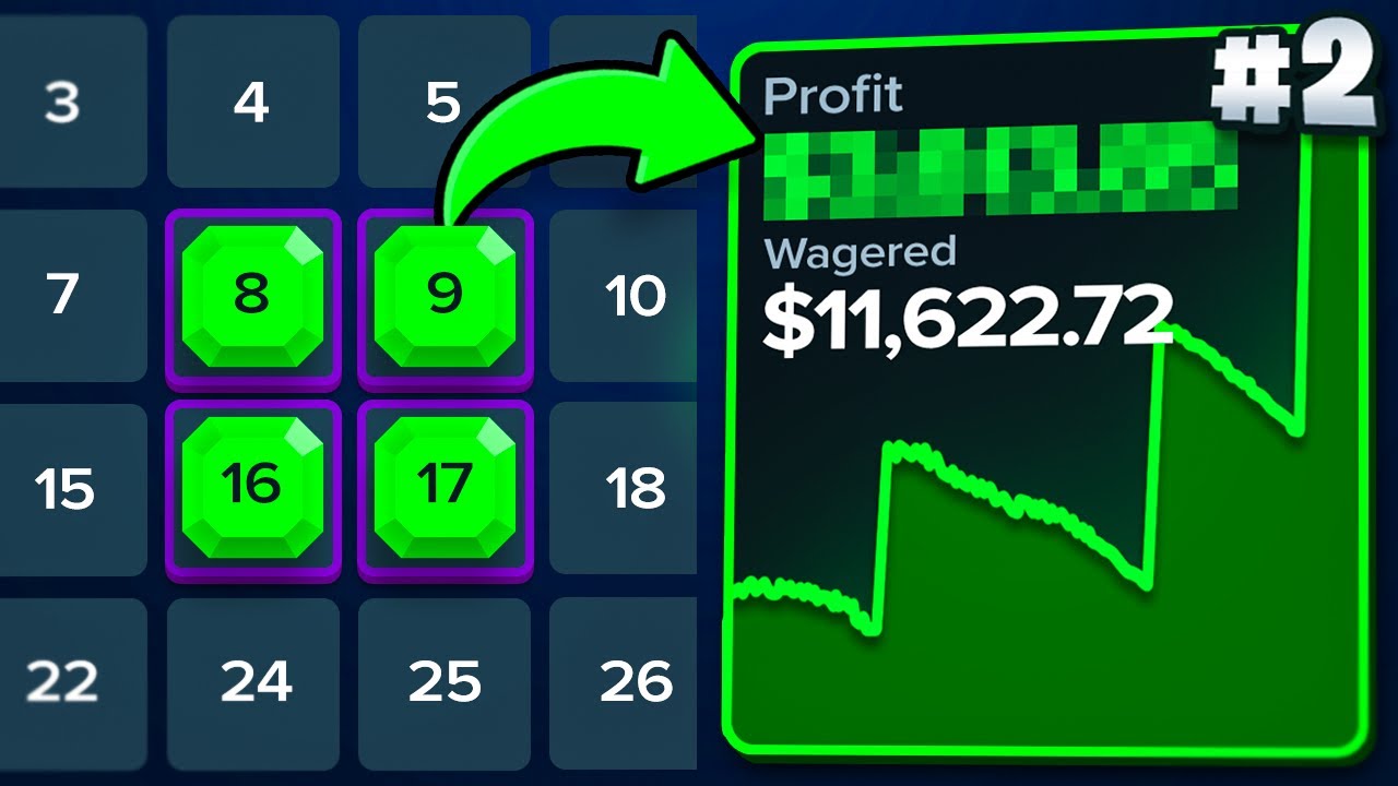 GREAT SUCCESS TESTING KENO PROFIT STRATEGIES!